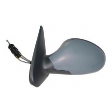 24854271 IPARLUX Наружное зеркало