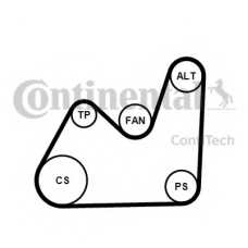 5PK1432K1 CONTITECH Поликлиновой ременный комплект