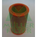PA94 MULLER FILTER Воздушный фильтр
