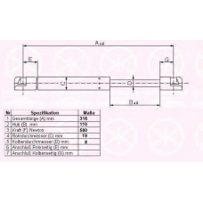 00612800 KLOKKERHOLM Газовая пружина, капот