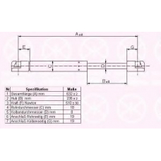 05597100 KLOKKERHOLM Газовая пружина, крышка багажник