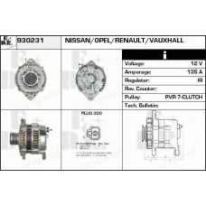 930231 EDR Генератор