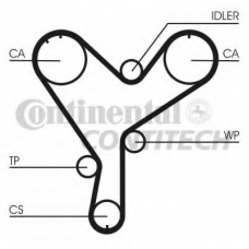 CT852 CONTITECH Ремень ГРМ