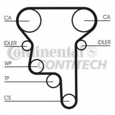 CT1023K3 CONTITECH Комплект ремня грм