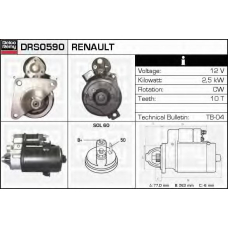 DRS0590 DELCO REMY Стартер