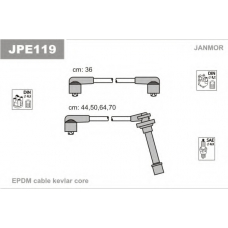 JPE119 JANMOR Комплект проводов зажигания