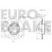 5815205001 EUROBRAKE Тормозной диск