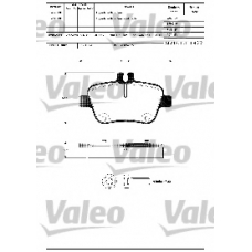 601304 VALEO Комплект тормозных колодок, дисковый тормоз