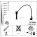 0641 NGK Комплект проводов зажигания