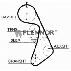 4381V FLENNOR Ремень ГРМ