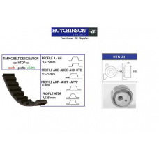 KH 02 HUTCHINSON Комплект ремня грм