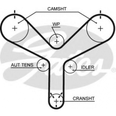 T298 GATES Ремень ГРМ