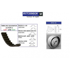 KH 29 HUTCHINSON Комплект ремня грм