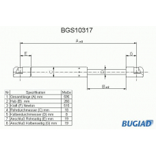 BGS10317 BUGIAD Газовая пружина, крышка багажник