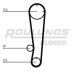 RR1031K2 ROULUNDS Комплект ремня грм