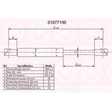01077100 KLOKKERHOLM Газовая пружина, крышка багажник