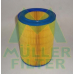 PA168 MULLER FILTER Воздушный фильтр