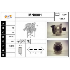 MN8001 SNRA Генератор