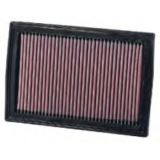 33-2381 K&N Filters Воздушный фильтр