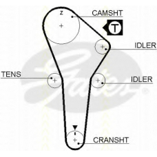 8645 5421xs TRISCAN Ремень ГРМ