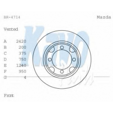 BR-4714 KAVO PARTS Тормозной диск