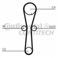 CT954 CONTITECH Ремень ГРМ