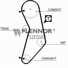 4300V FLENNOR Ремень ГРМ