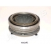 CF-595 JAPANPARTS Выжимной подшипник