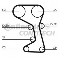CT712 CONTITECH Ремень ГРМ
