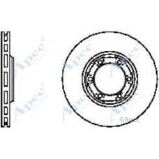 DSK755 APEC Тормозной диск