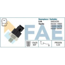 12550 FAE Датчик давления масла