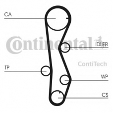 CT1099K2 CONTITECH Комплект ремня ГРМ