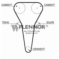 4456V FLENNOR Ремень ГРМ