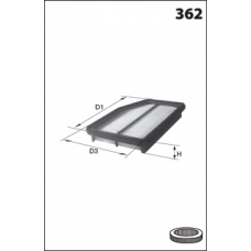 LFAF471 LUCAS FILTERS Воздушный фильтр