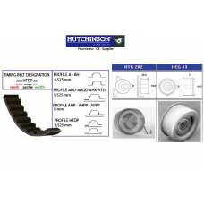 KH 245 HUTCHINSON Комплект ремня грм