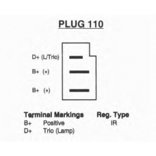A931440 HAVAM Генератор