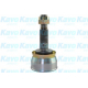 CV-6533<br />KAVO PARTS