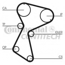 CT935K2 CONTITECH Комплект ремня грм