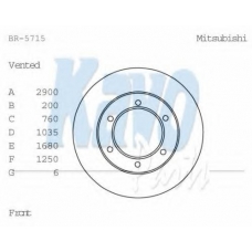 BR-5715 KAVO PARTS Тормозной диск