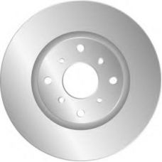 D1363 MGA Тормозной диск