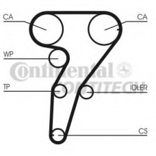 CT947K1 CONTITECH Комплект ремня грм