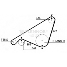 4132V FLENNOR Ремень ГРМ