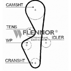 4038V FLENNOR Ремень ГРМ