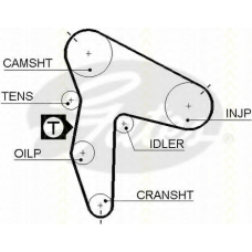 8645 5391xs TRISCAN Ремень ГРМ