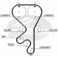 8645 5461xs TRISCAN Ремень ГРМ