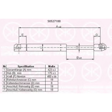 50527100 KLOKKERHOLM Газовая пружина, крышка багажник