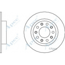 DSK2861 APEC Тормозной диск