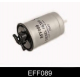 EFF089 COMLINE Топливный фильтр