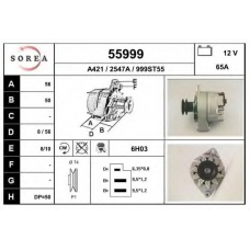 55999 EAI Генератор