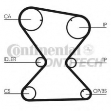 CT842K1 CONTITECH Комплект ремня грм